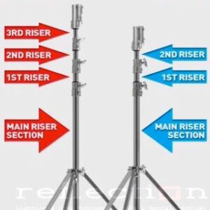 Combo Stand 3 Riser SS available on www.cinematographer-tool.com